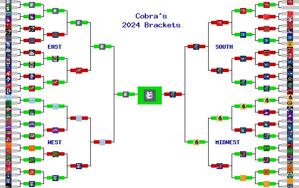 Marchpool.com Brackets