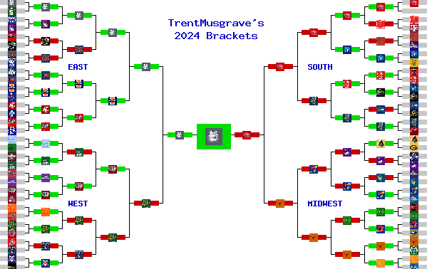 Marchpool.com Brackets