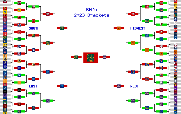 Marchpool.com Brackets