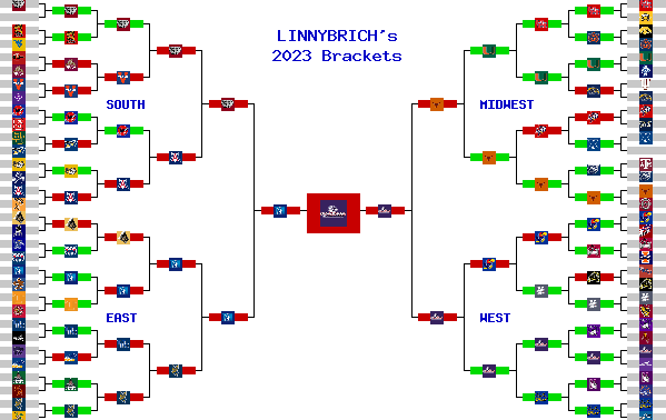 Marchpool.com Brackets