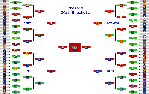 Marchpool.com Brackets