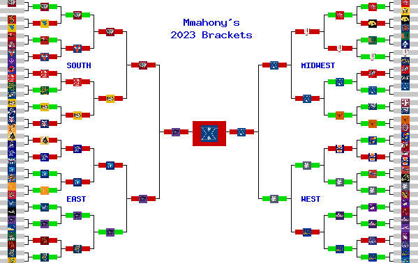 Marchpool.com Brackets