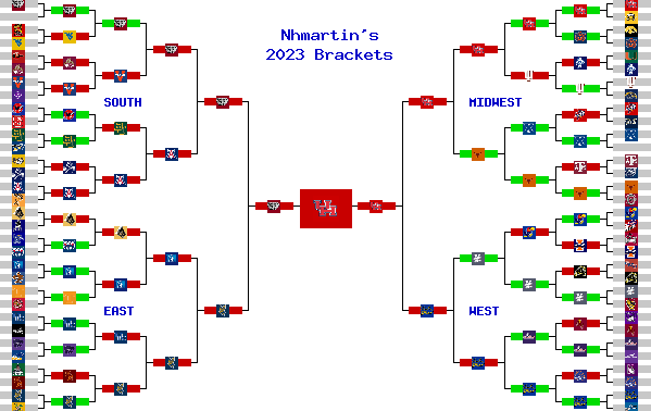 Marchpool.com Brackets