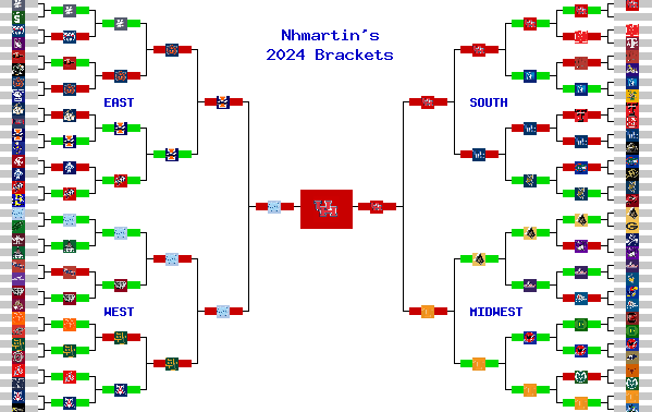 Marchpool.com Brackets