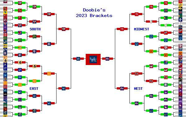 Marchpool.com Brackets