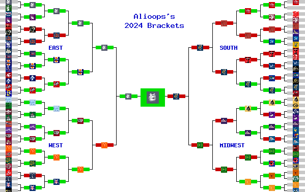 Marchpool.com Brackets