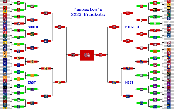 Marchpool.com Brackets