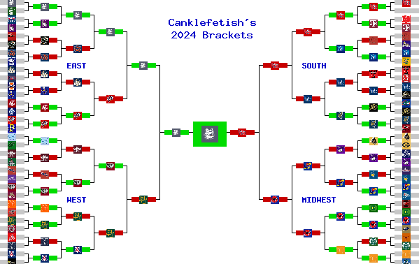 Marchpool.com Brackets