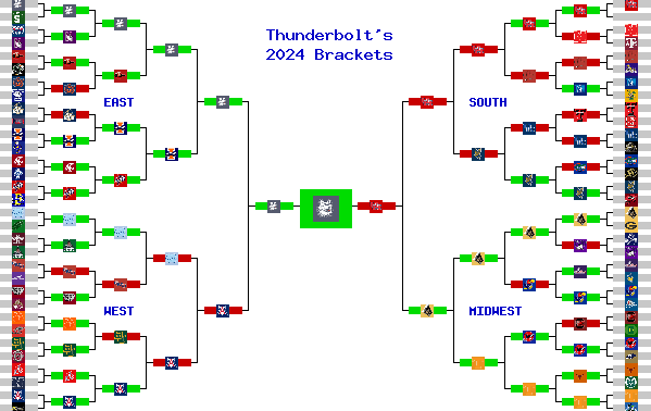 Marchpool.com Brackets