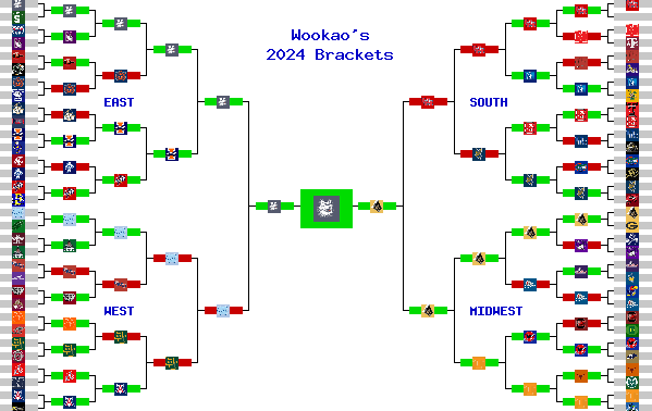 Marchpool.com Brackets