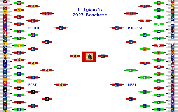 Marchpool.com Brackets