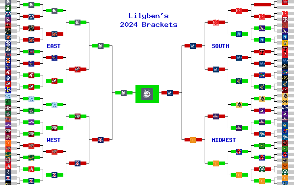 Marchpool.com Brackets