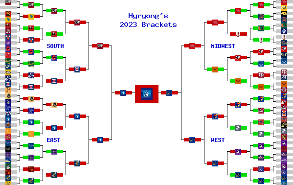 Marchpool.com Brackets