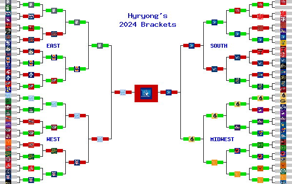 Marchpool.com Brackets