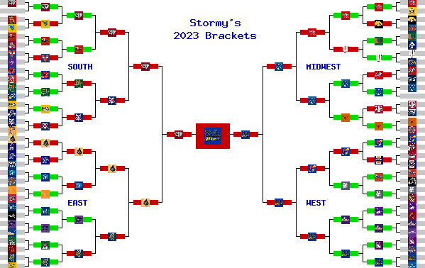 Marchpool.com Brackets