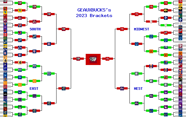 Marchpool.com Brackets