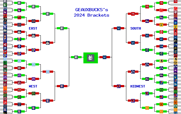 Marchpool.com Brackets