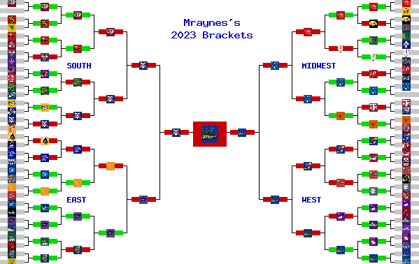 Marchpool.com Brackets