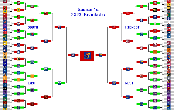 Marchpool.com Brackets
