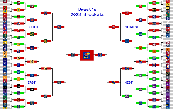Marchpool.com Brackets