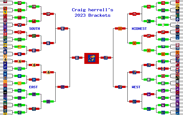 Marchpool.com Brackets