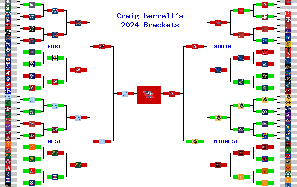 Marchpool.com Brackets