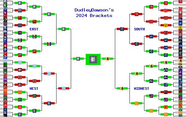 Marchpool.com Brackets