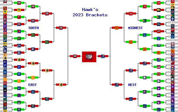 Marchpool.com Brackets