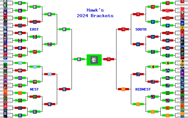 Marchpool.com Brackets