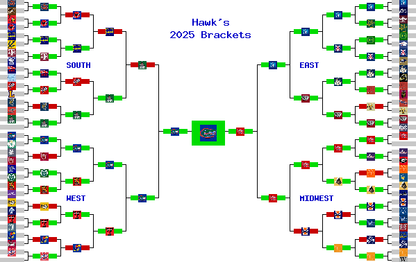 Marchpool.com Brackets