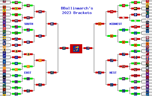 Marchpool.com Brackets