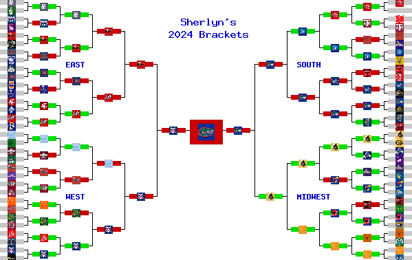 Marchpool.com Brackets