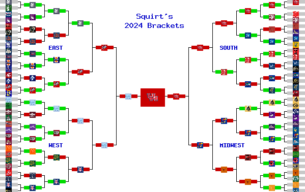 Marchpool.com Brackets