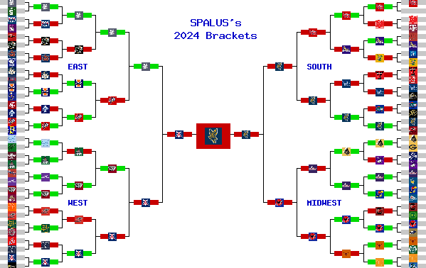 Marchpool.com Brackets