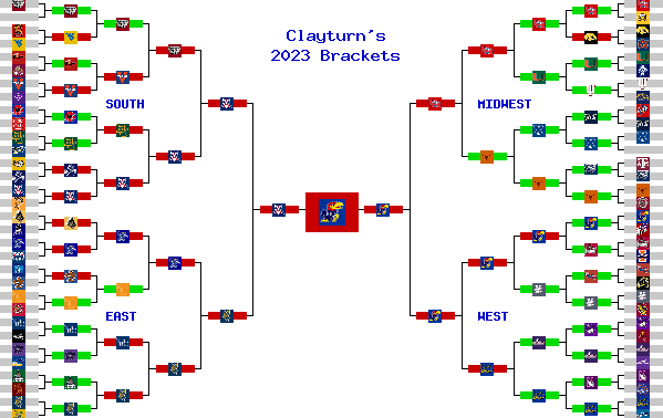 Marchpool.com Brackets