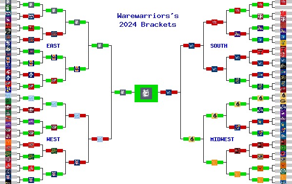 Marchpool.com Brackets