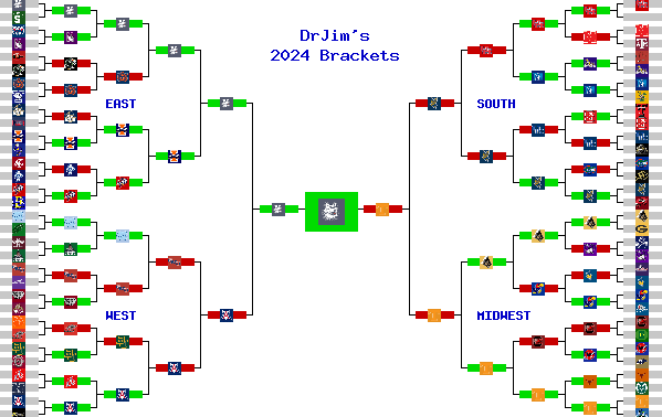 Marchpool.com Brackets