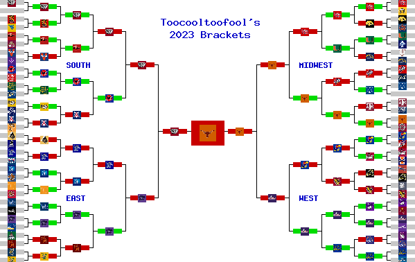 Marchpool.com Brackets