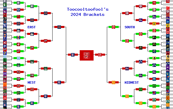 Marchpool.com Brackets