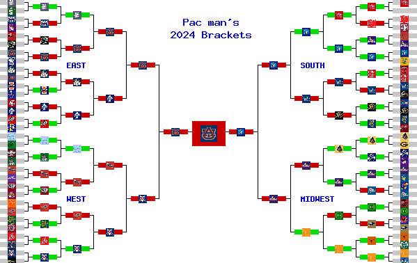 Marchpool.com Brackets