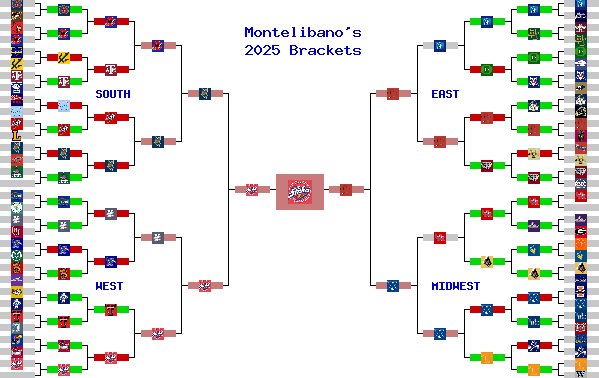 Marchpool.com Brackets