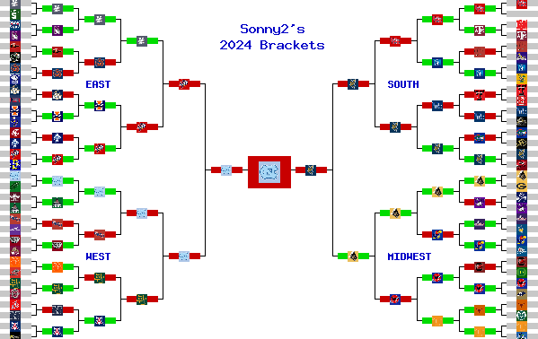 Marchpool.com Brackets