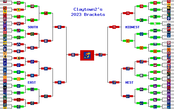 Marchpool.com Brackets