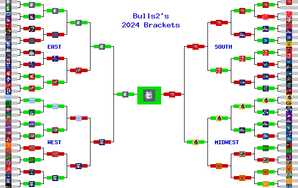 Marchpool.com Brackets