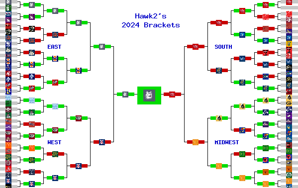 Marchpool.com Brackets