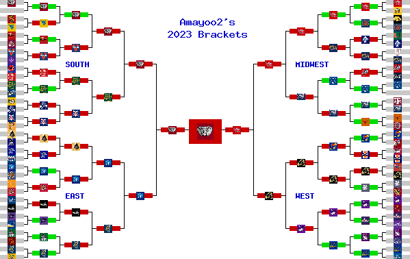 Marchpool.com Brackets