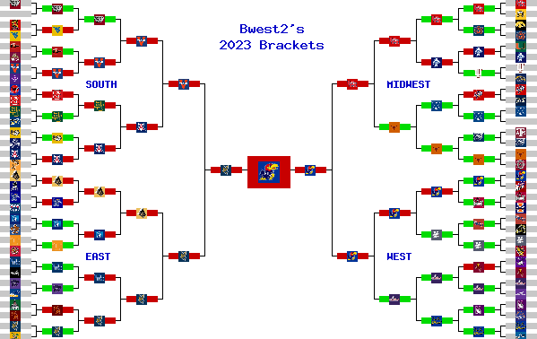 Marchpool.com Brackets
