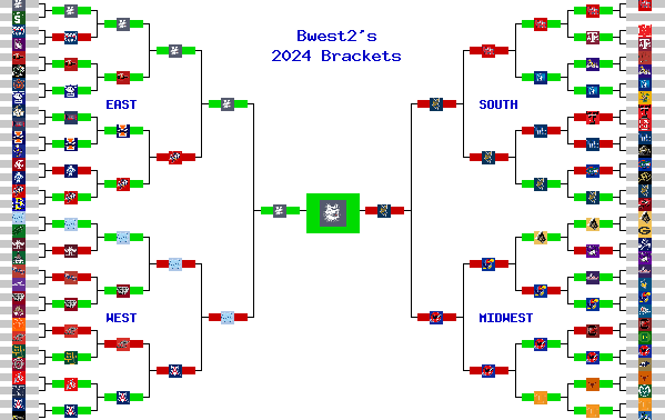 Marchpool.com Brackets