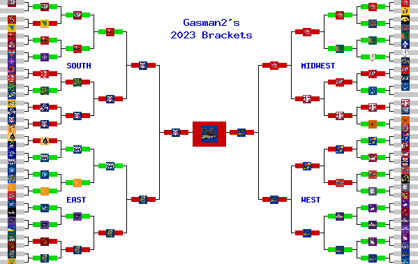 Marchpool.com Brackets