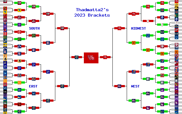 Marchpool.com Brackets